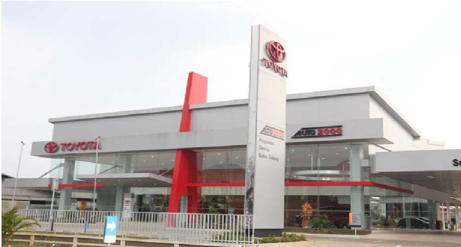 toyota raize masuk indonesia.png toyota raize masuk indonesia.png